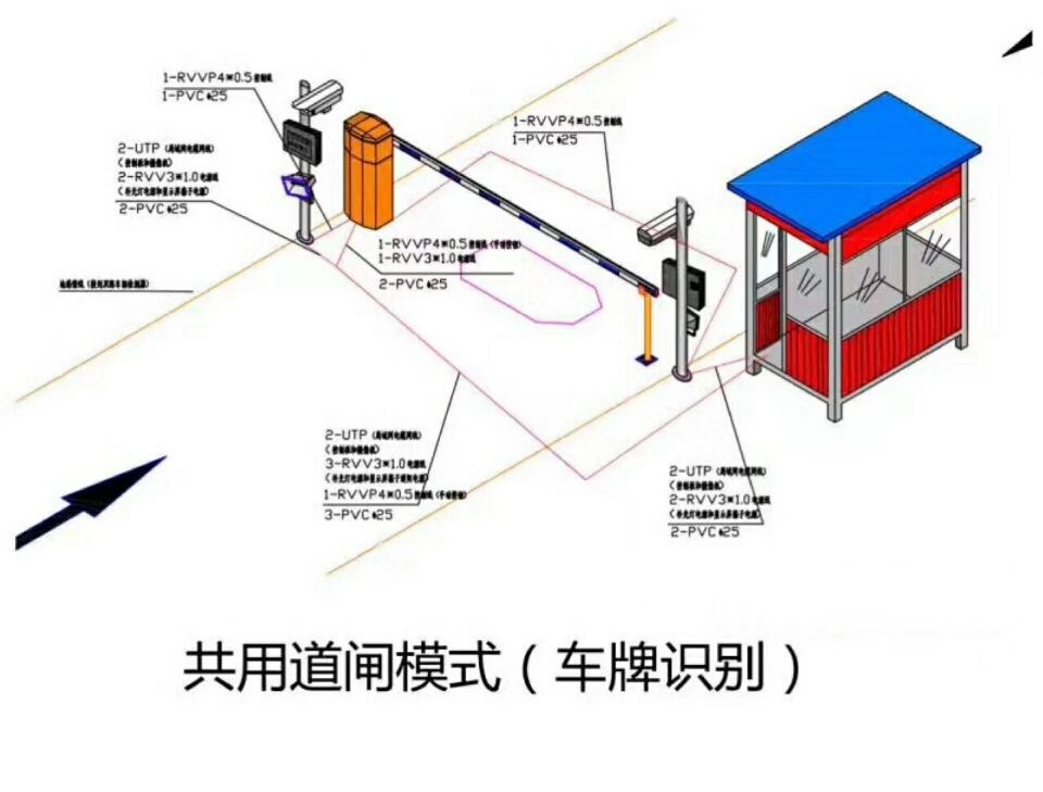 嵊州市单通道车牌识别系统施工